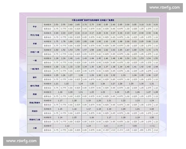 全面解析足球比赛关键数据指标及其应用价值 全面解析足球比赛关键数据指标及其应用价值